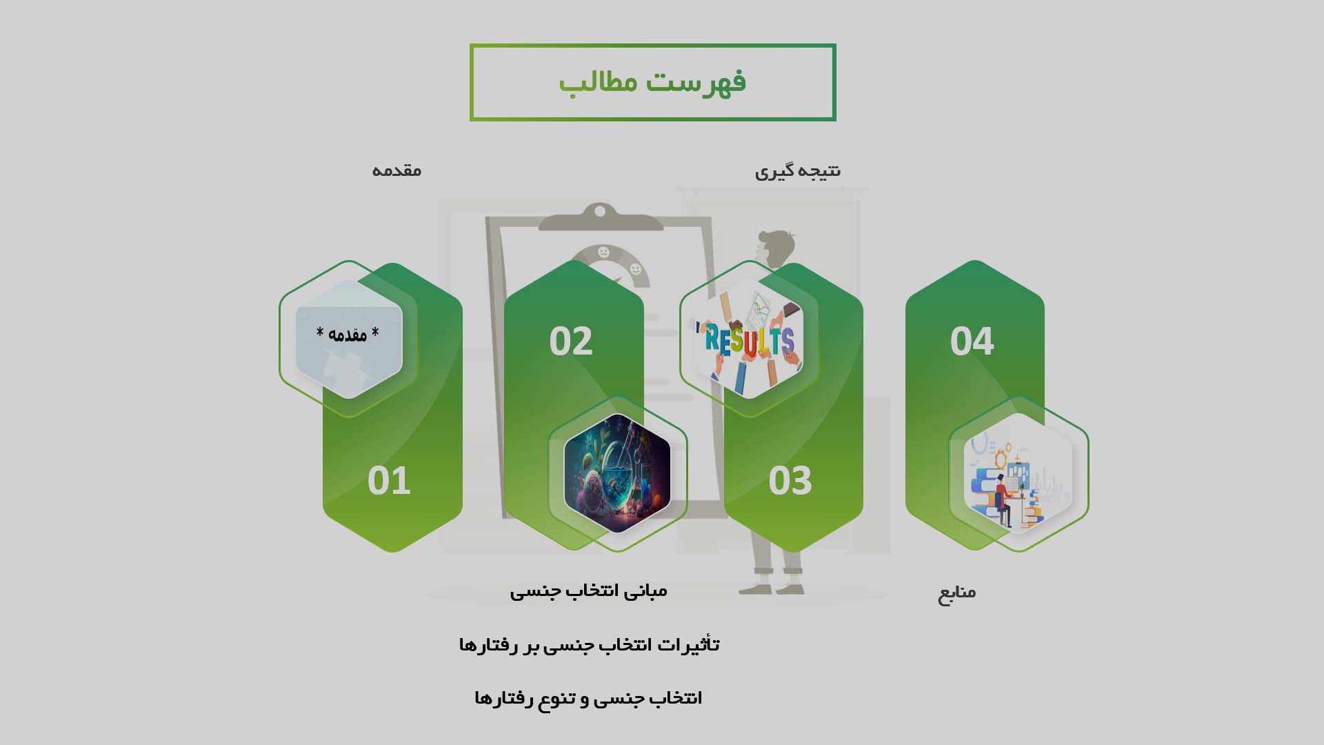 پاورپوینت در مورد نقش انتخاب جنسی در تکامل رفتارهای جانوری